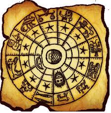 Best Astrologer In UK