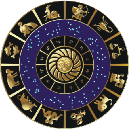astrologer Mauritius,Astrological Services in Mauritius