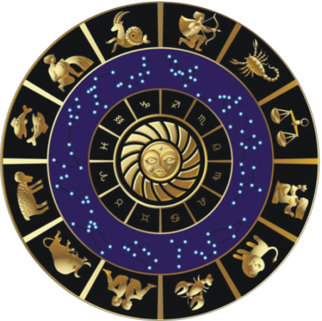 Astrological Services in Mauritius, Astrologer Mauritius