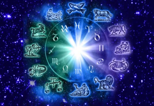 Indian Astrologer in Plymouth USA